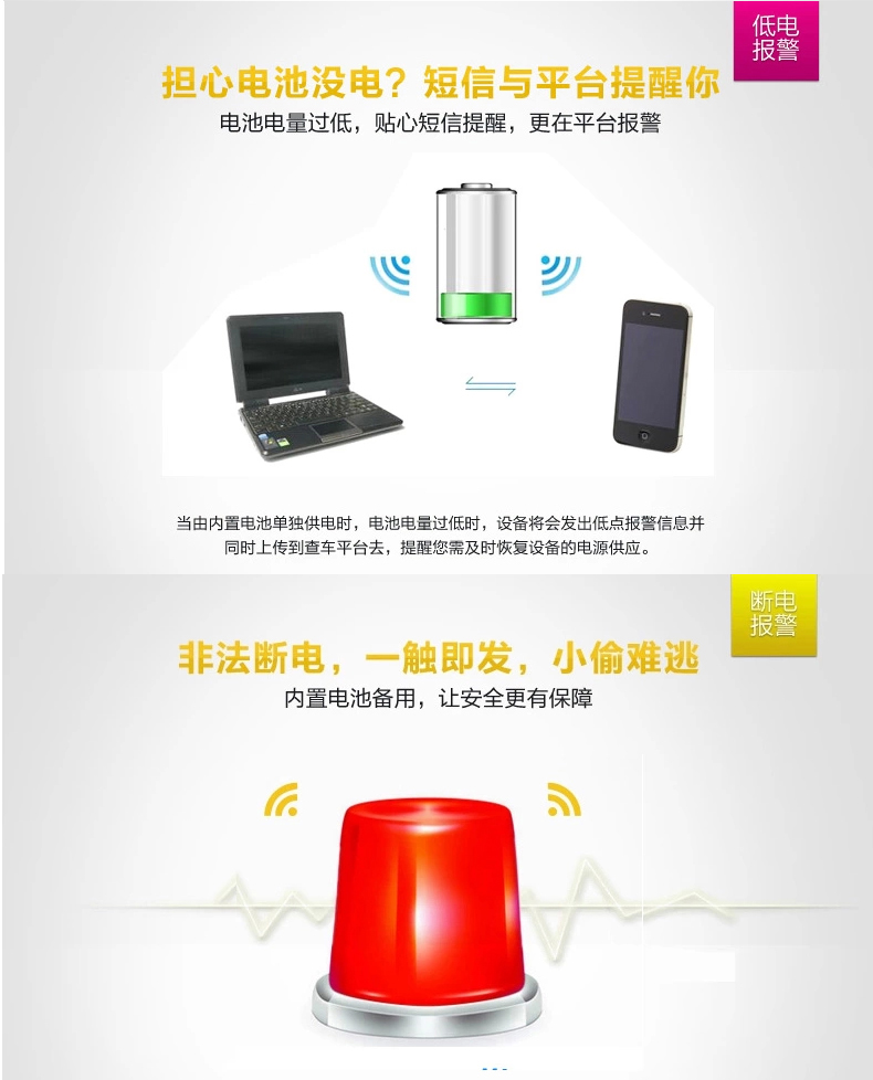 GPS定位,车辆定位,汽车定位,卫星定位