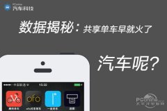 继共享单车之后共享汽车也有了