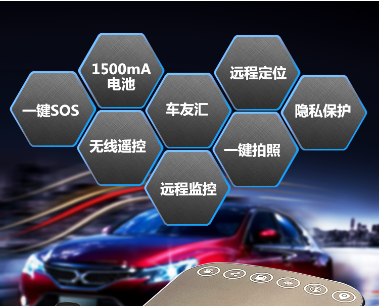 DVR,硬盘行车记录仪,行车记录仪,3G远程监控