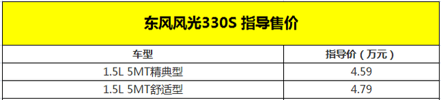 东风风光330s价格公布 售价4.59-4.79万元