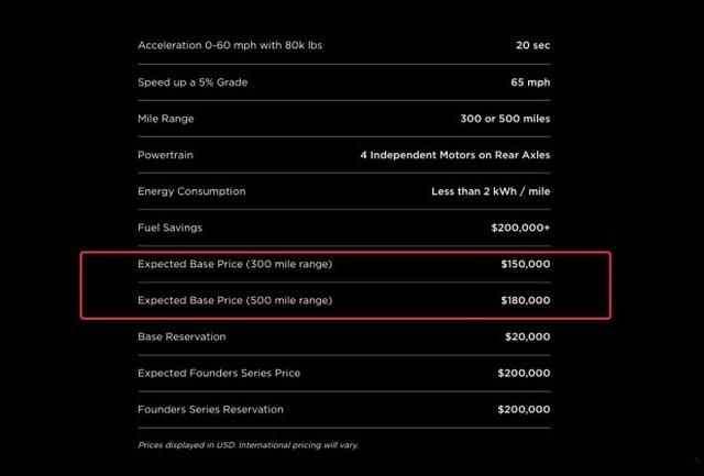 特斯拉semi卡车预售价公布 15万美元起