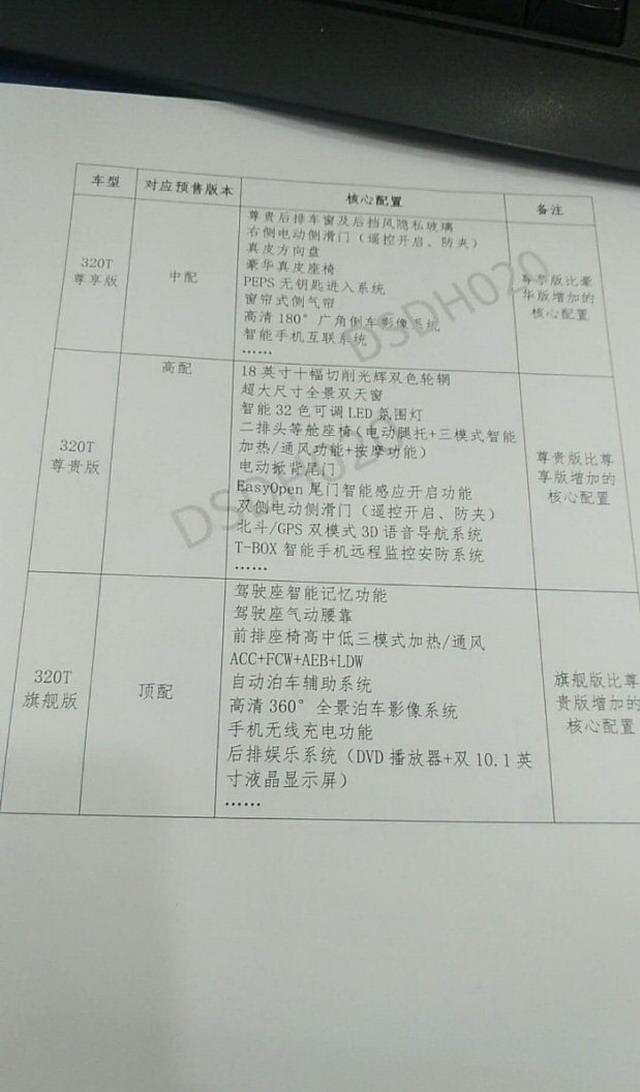 传祺gm8疑似配置 有望12月31日上市