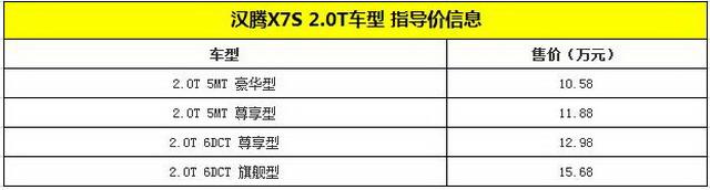 汉腾x7s 2.0t车型上市 售价10.58-15.68万元