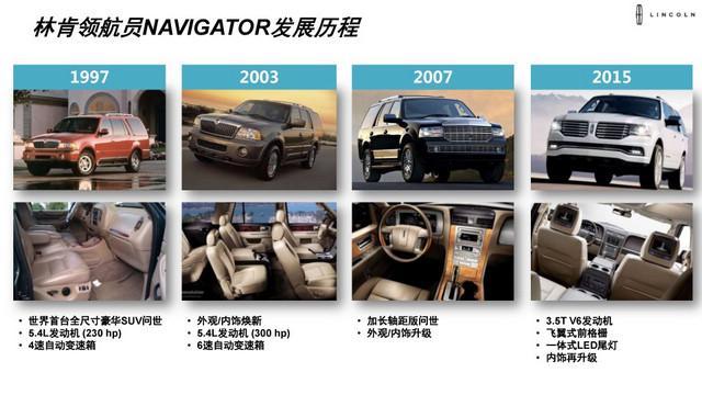 全新领航员xx万起售 美式全尺寸suv很震撼