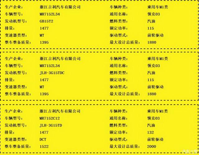 搭载三缸1.5t发动机 领克03动力信息曝光