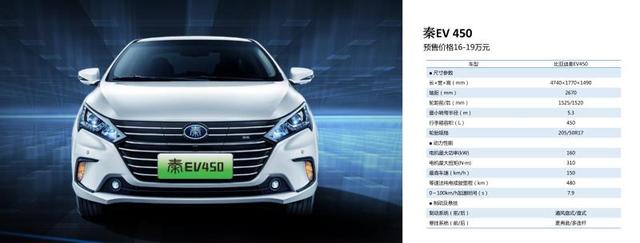 新款e5领衔 比亚迪2018款纯电动车开启预售