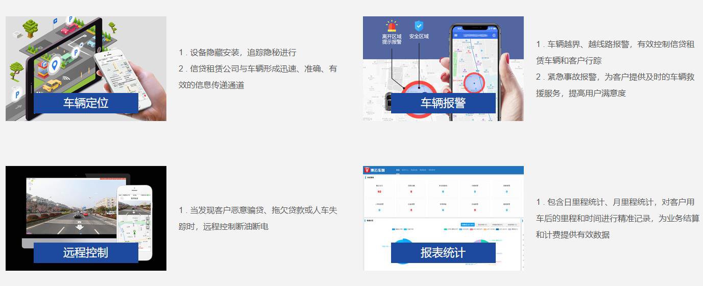 租车行车辆定位管理方案